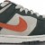 Dunk Low Pro SB 'Eire'