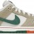 Jarritos x Dunk Low SB